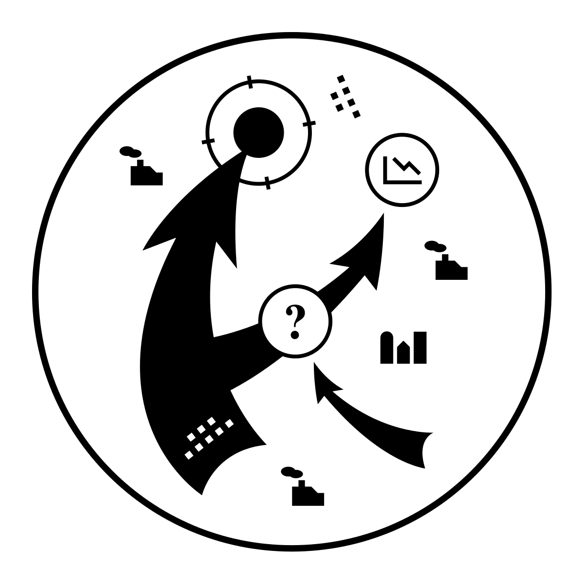 Value Stream